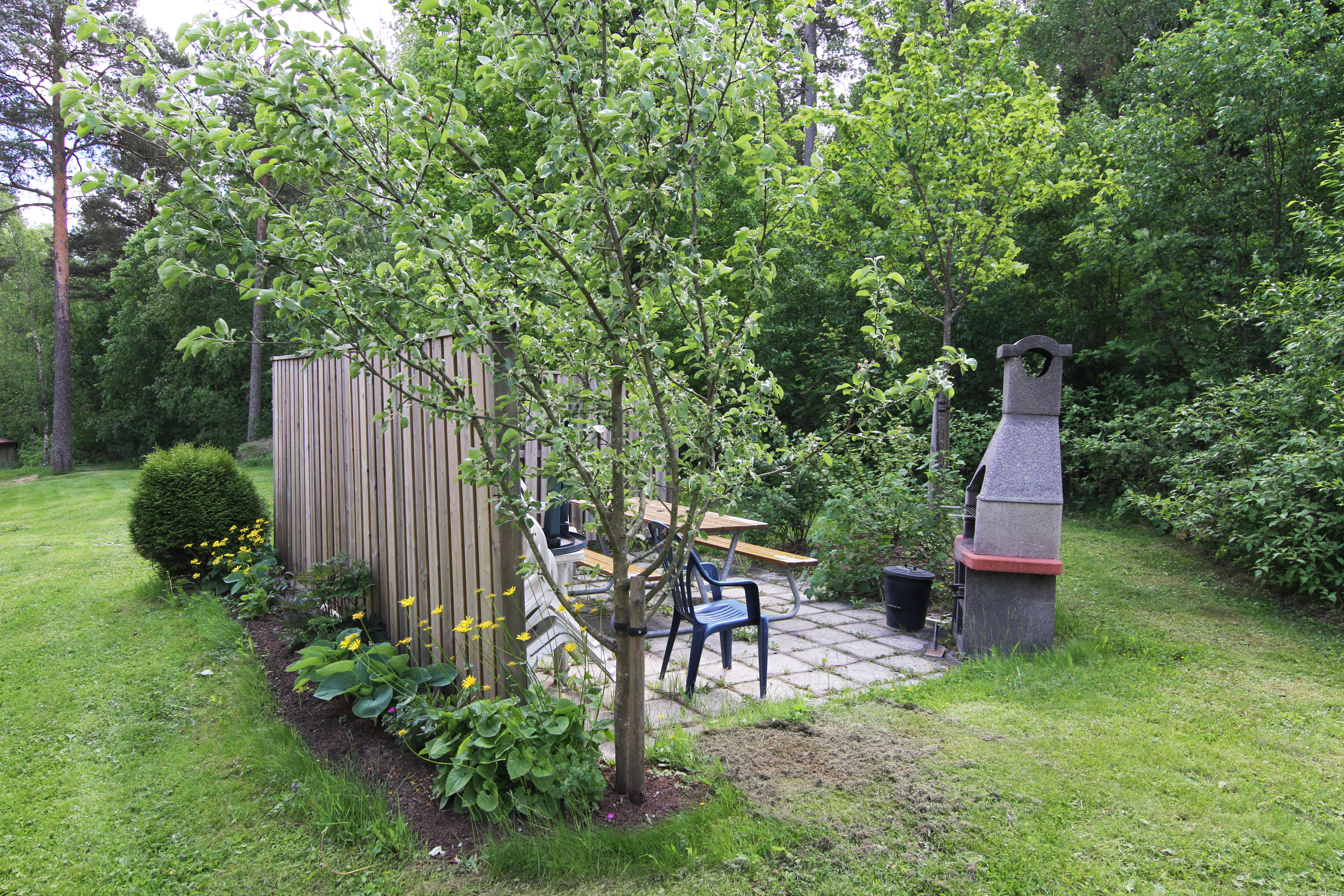 Sallyhillsvägen 29, 853 53, SUNDSVALL
